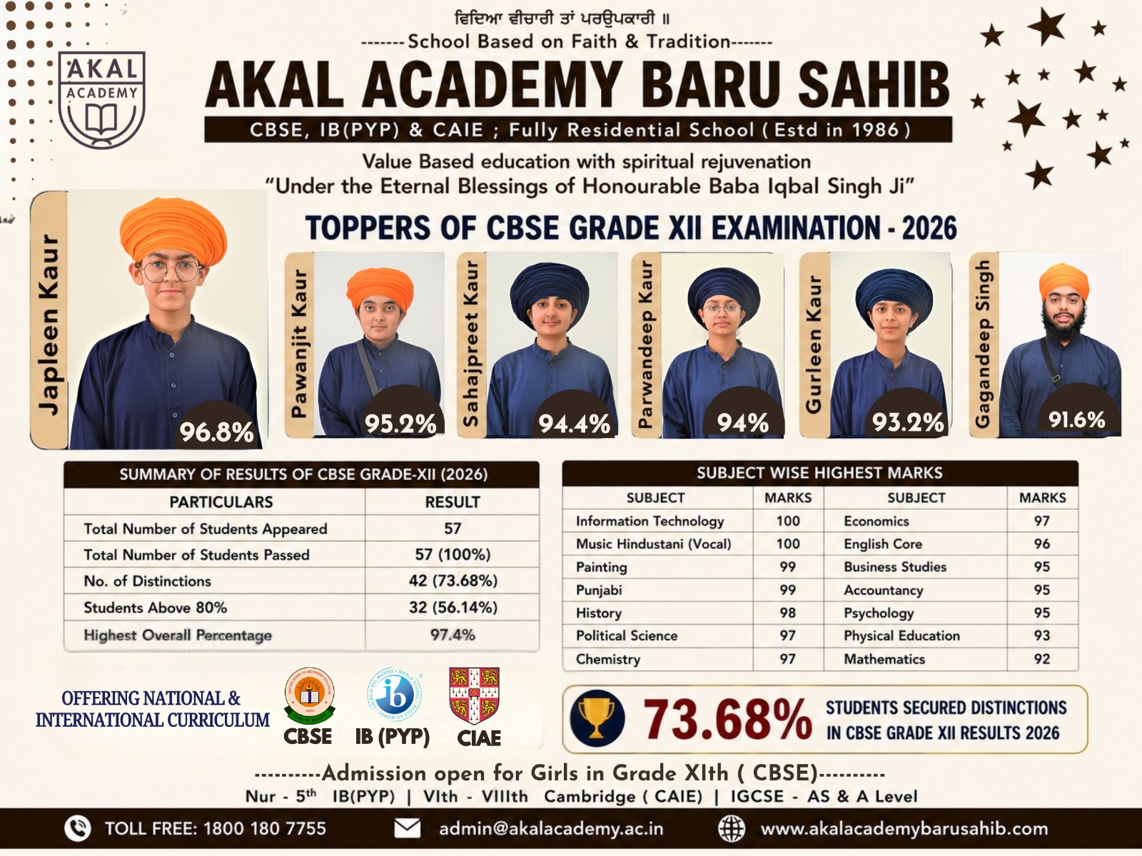 Celebrating Excellence! Toppers of CBSE Grade XII Examination - 2026 Gallery Image